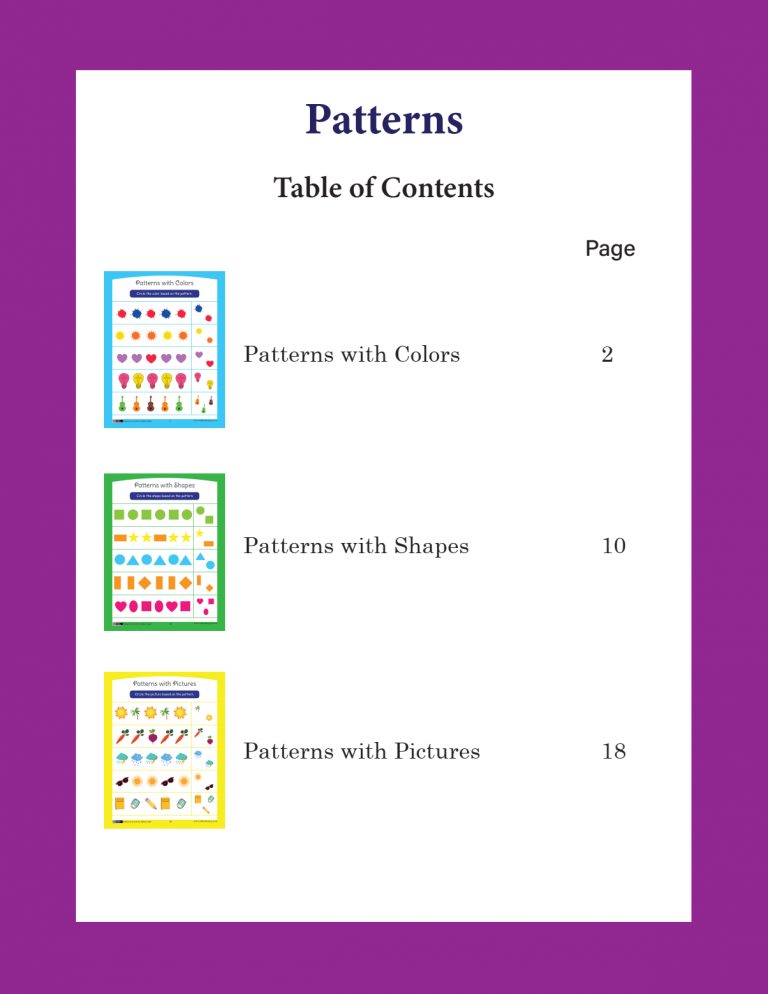 Rich Results on Google's SERP when searching for 'Patterns'